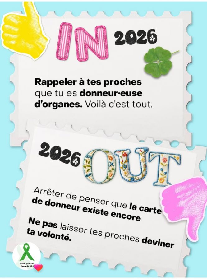 Objectif de l'année 